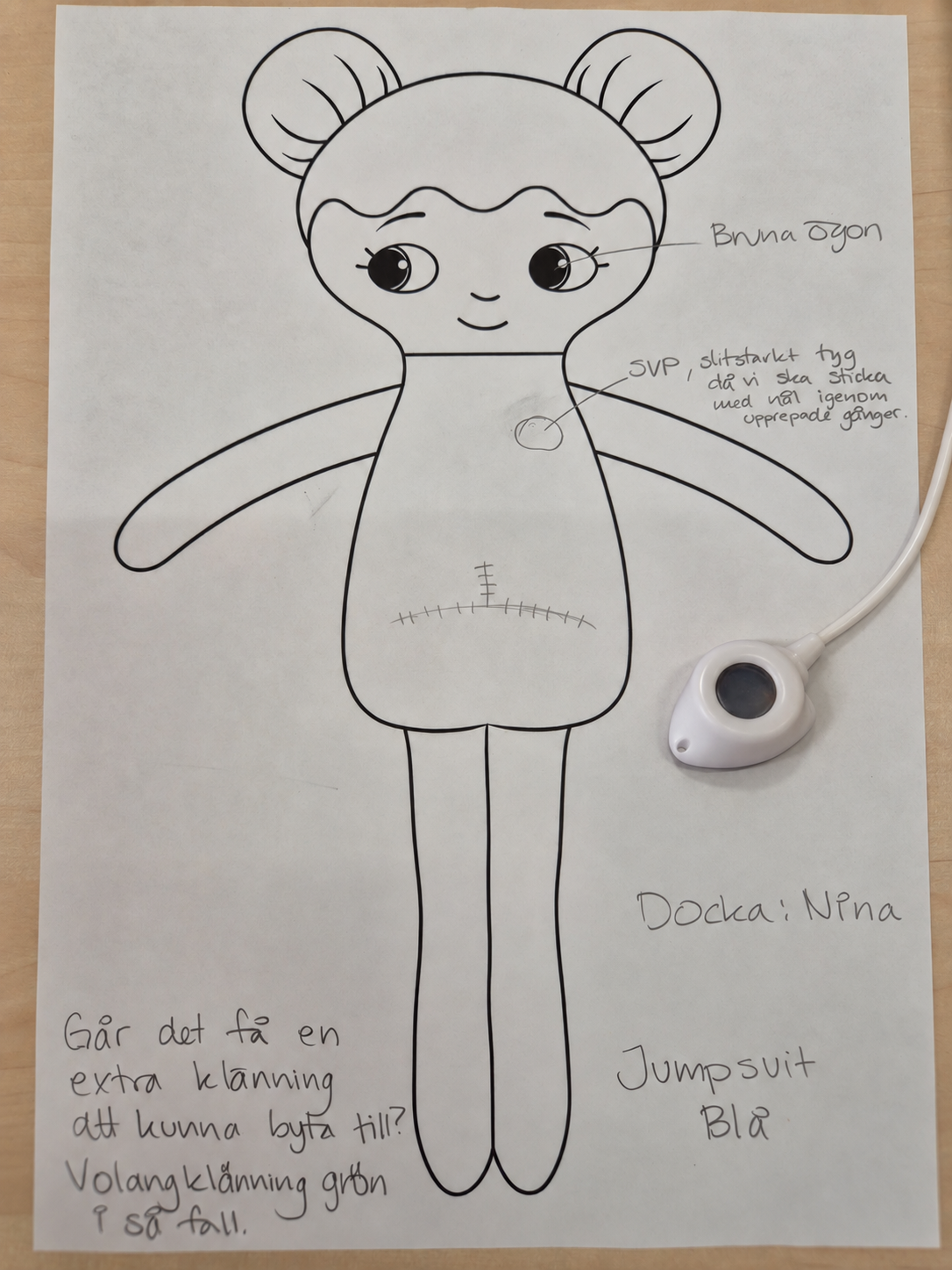 Pedagogisk docka för lekterapi – när lek hjälper barn att förstå vården